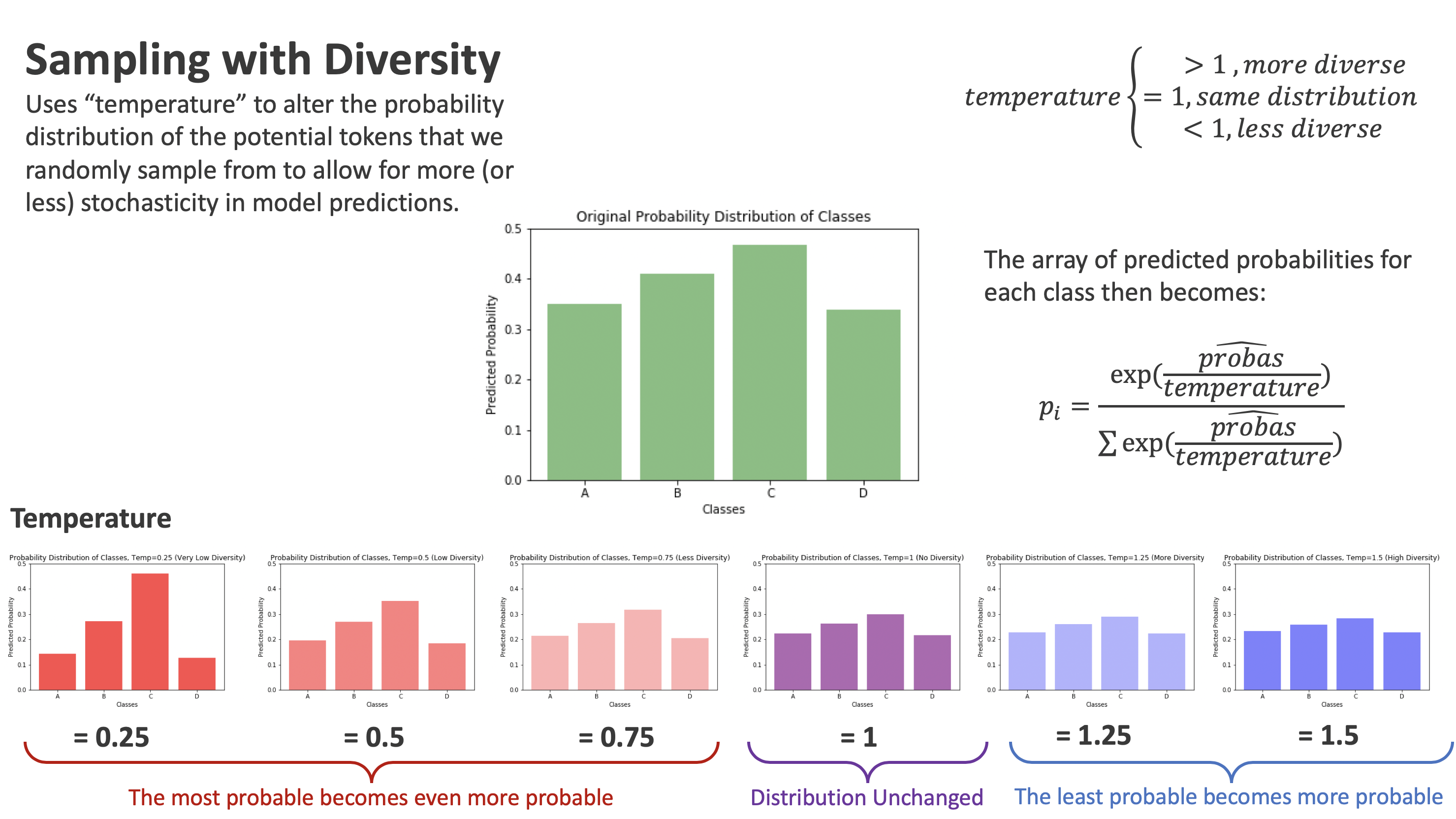 sampling_w_diversity.png