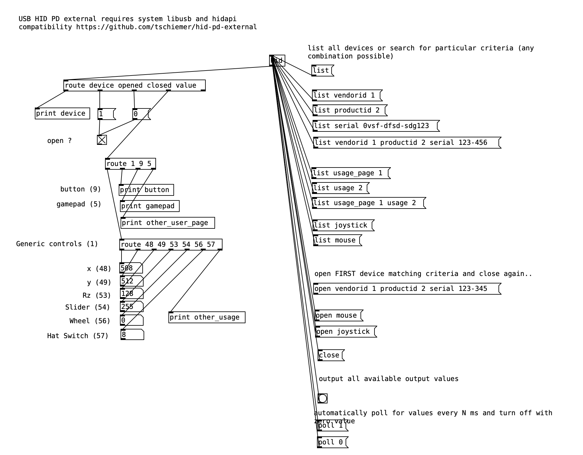 hid-example.pd.png