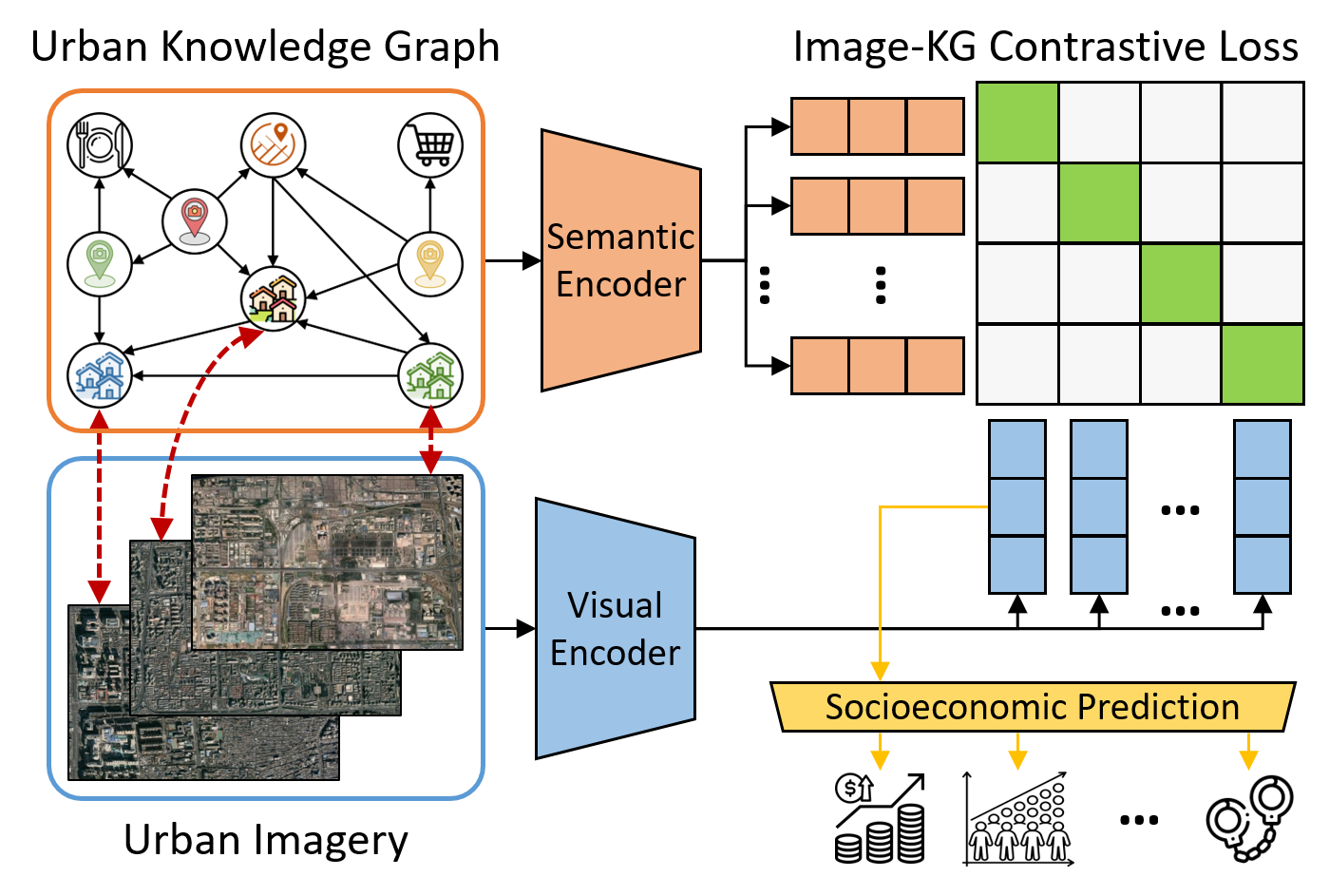 fig_framework.png