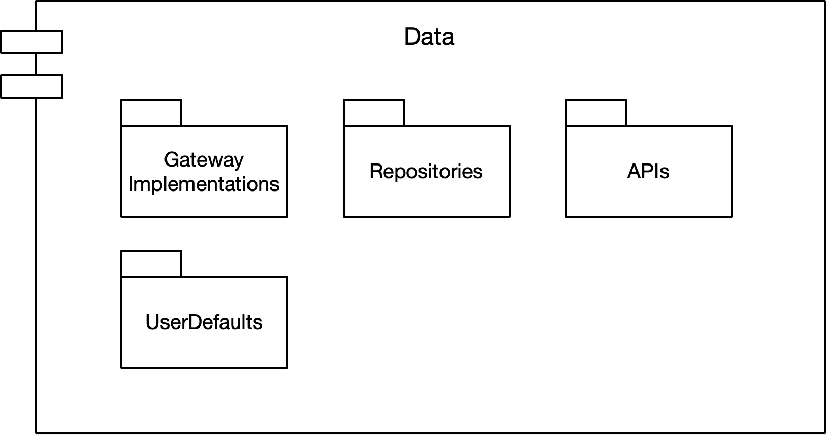 data.png