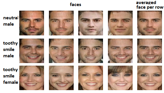 AveragedFaces_4x.png