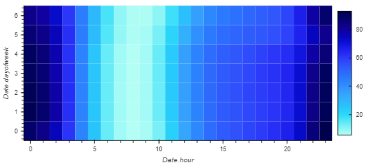 heatmap.png