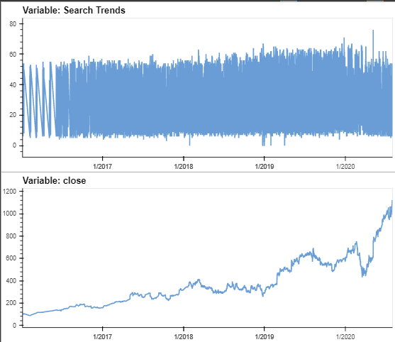 stockprice_timeseries.png