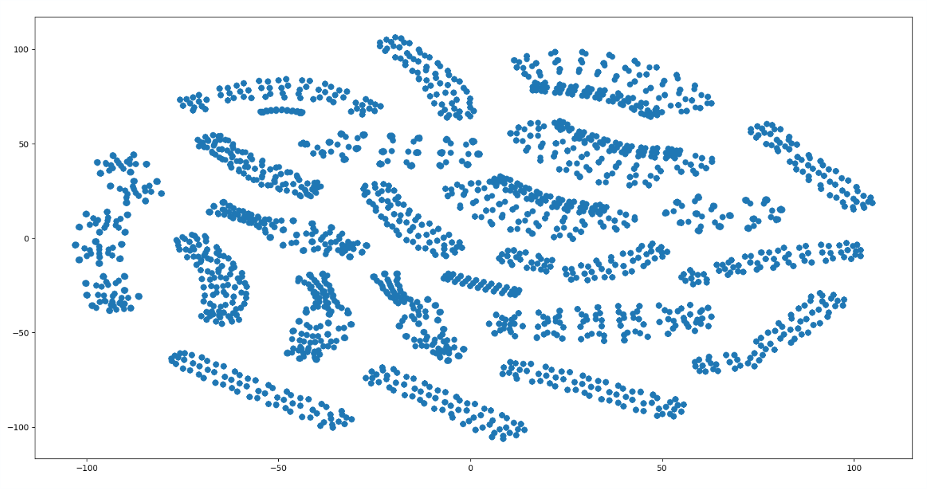 t_sne_embedding2.png