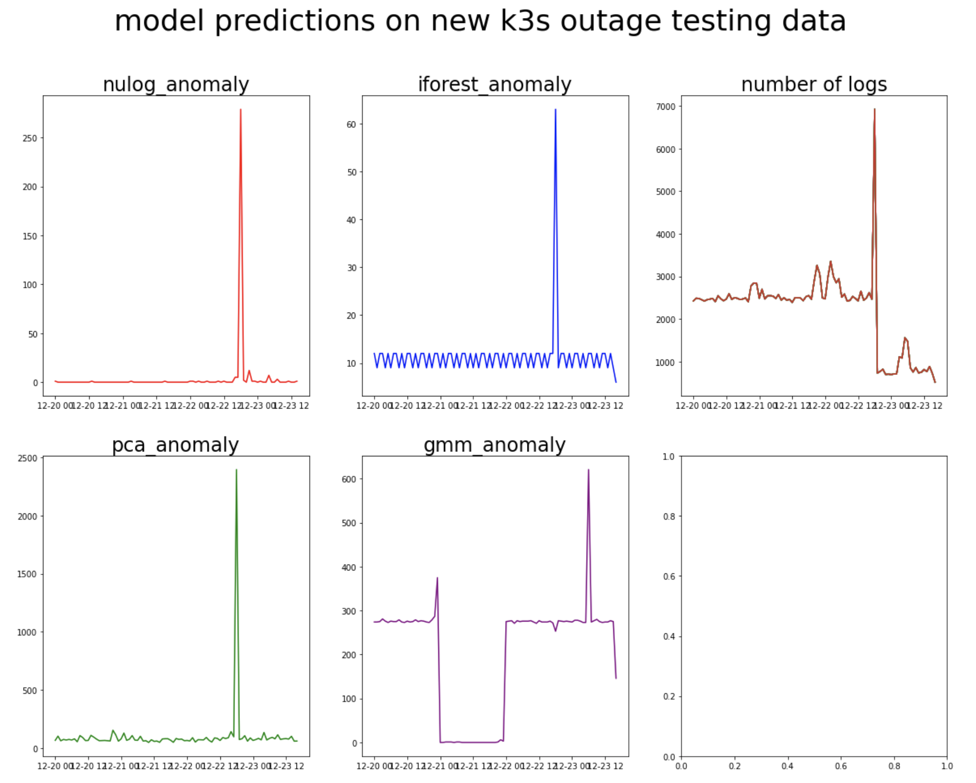 Screen Shot 2021-02-24 at 6.00.57 PM.png