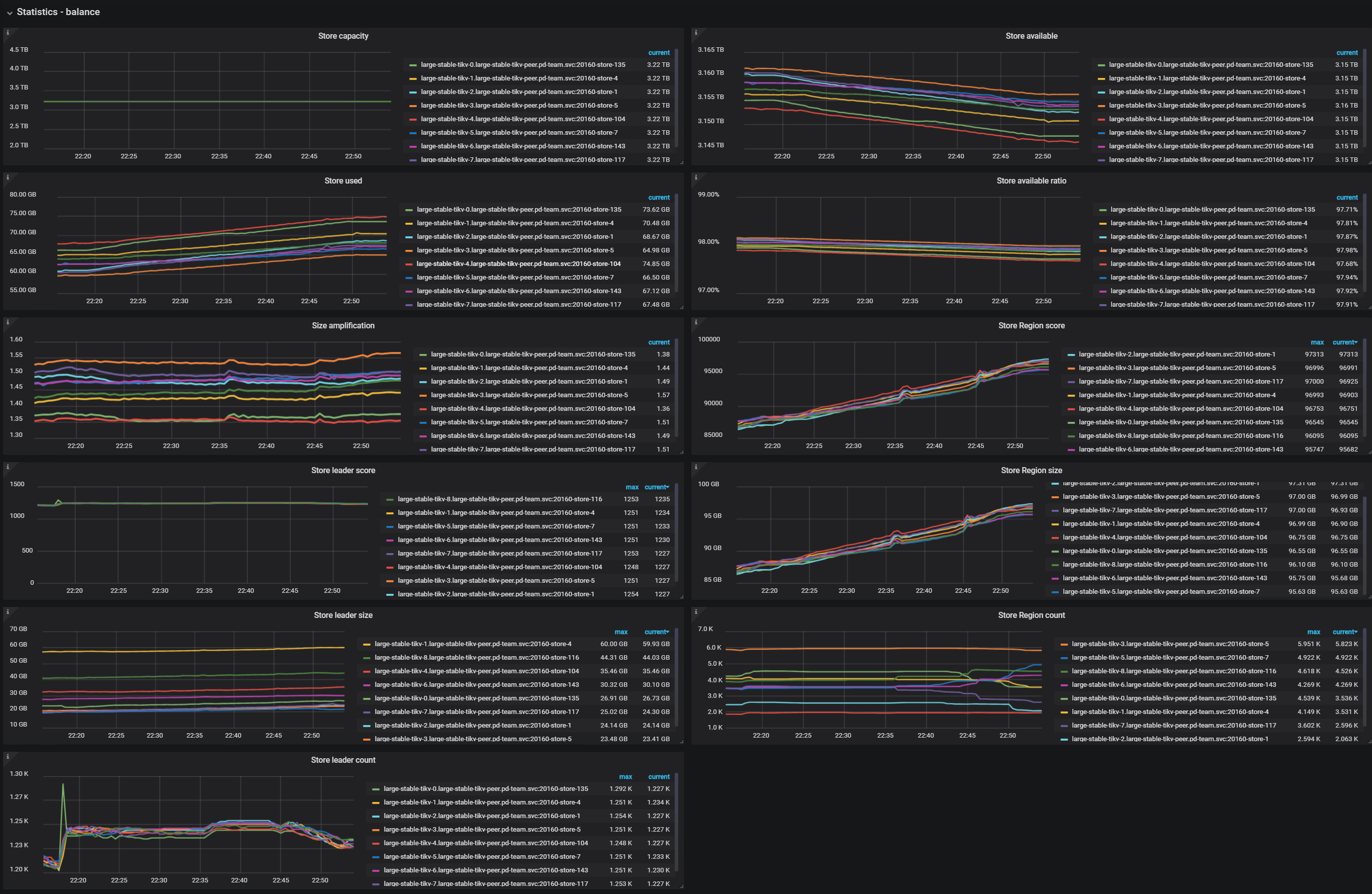 pd-dashboard-balance-v4.png