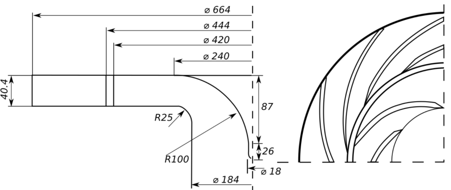 ERCOFTAC-pump.png