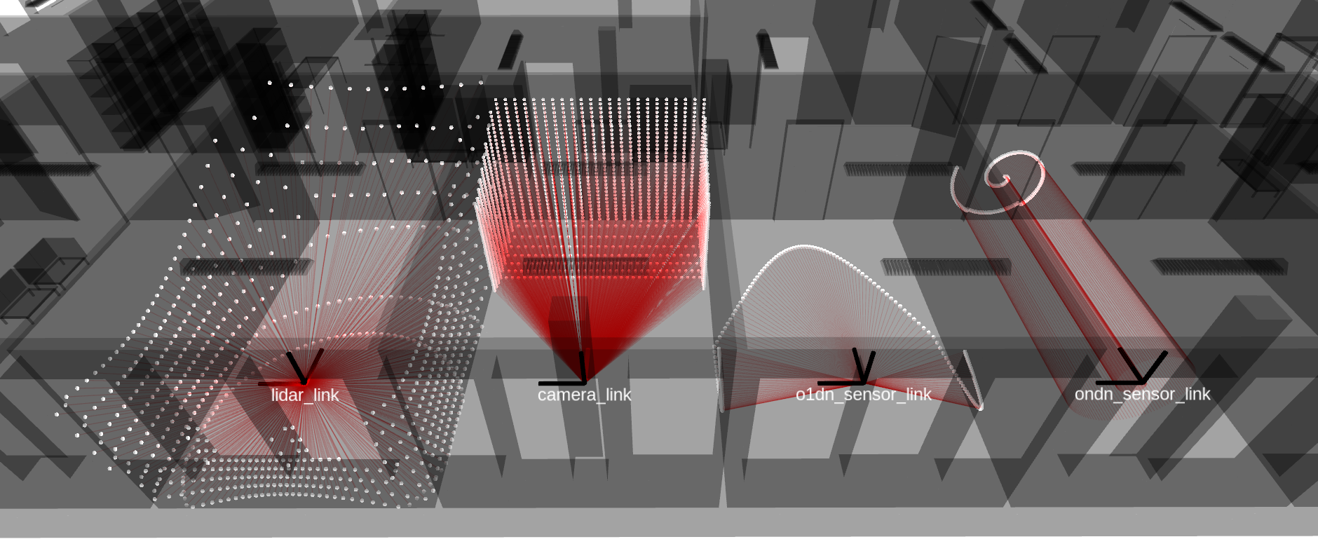 sensor_models_3d