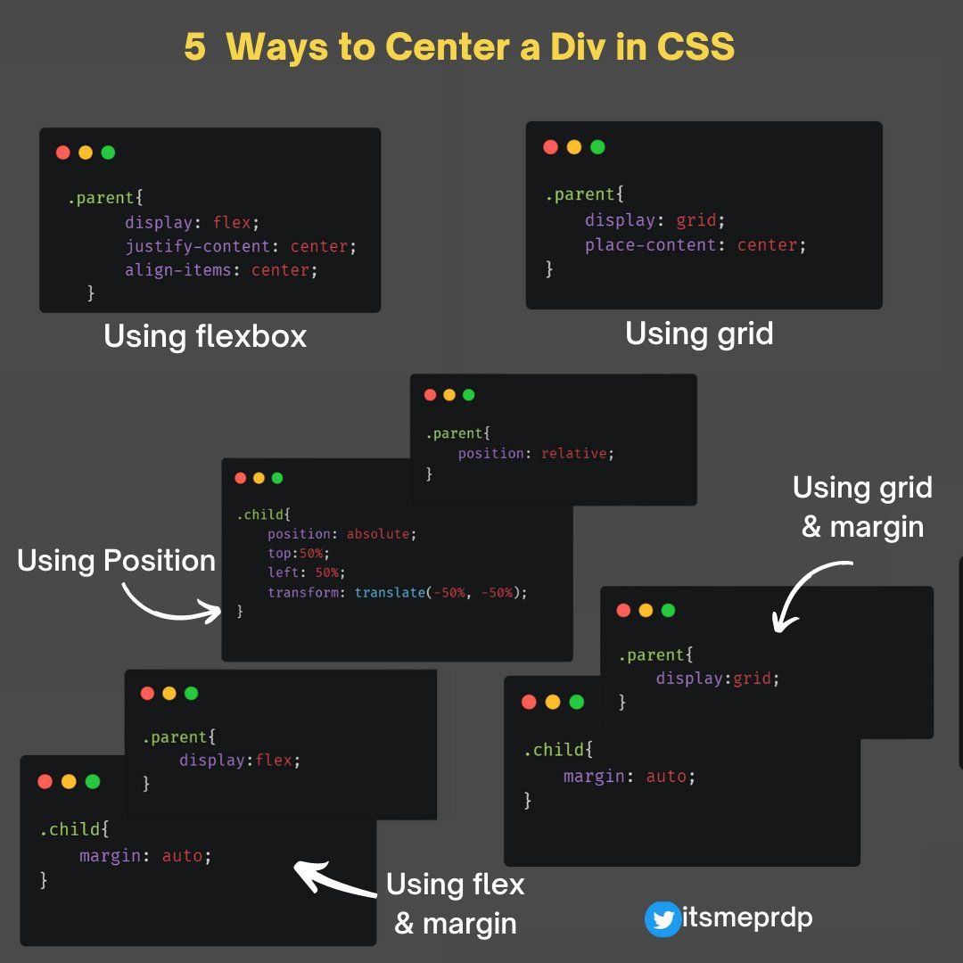 5 Ways to center a div cheatsheet.jpg