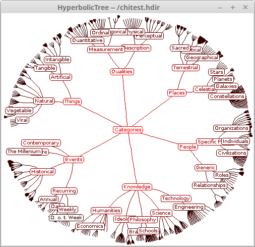 hyperbolic-tree.png