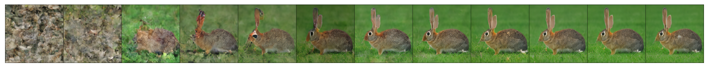 gen_process_rabbit.png