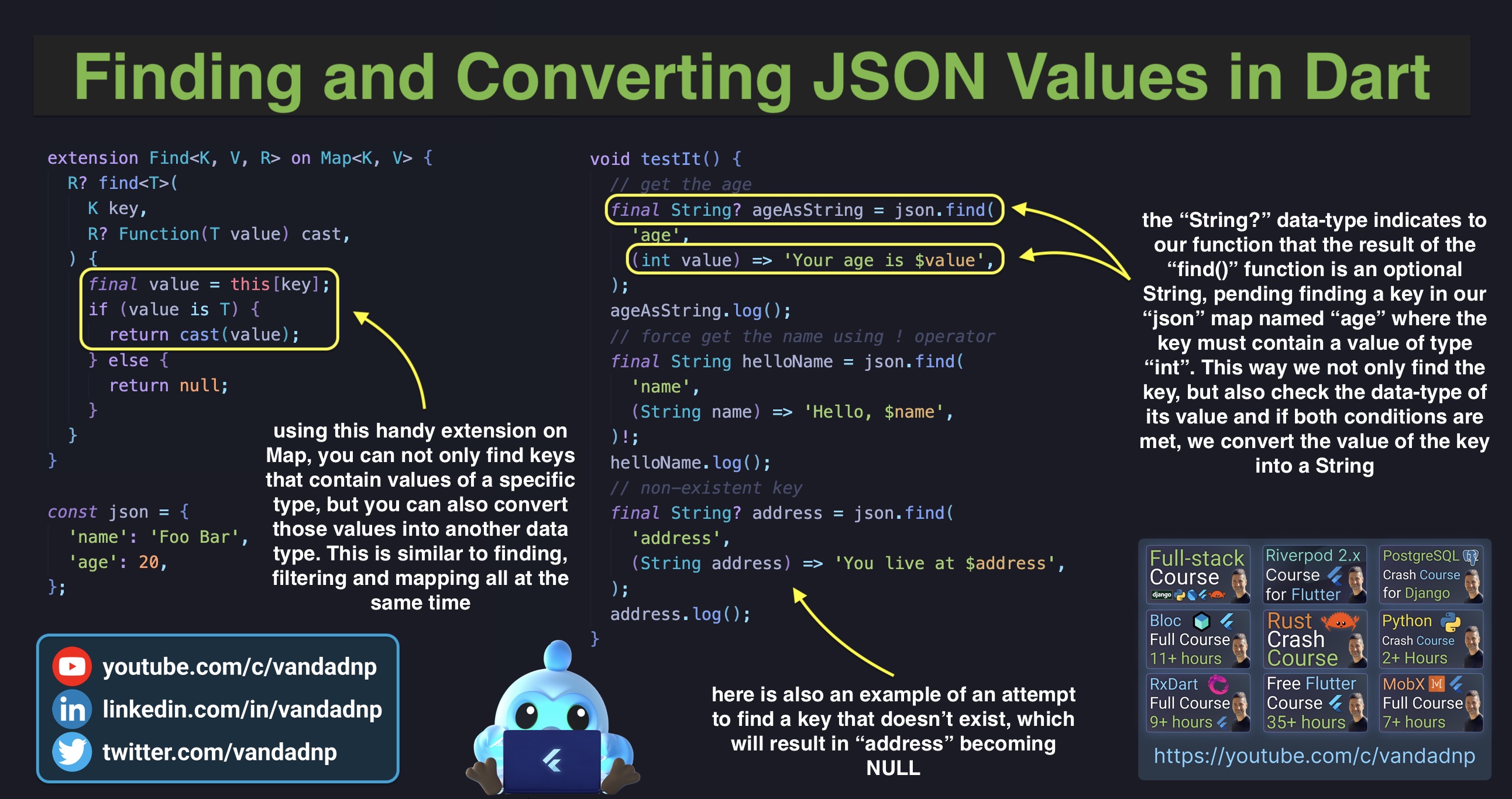 finding-and-converting-json-values-in-dart.jpg