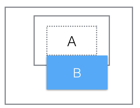 pinlayout_relative_transform_scale_pin.png