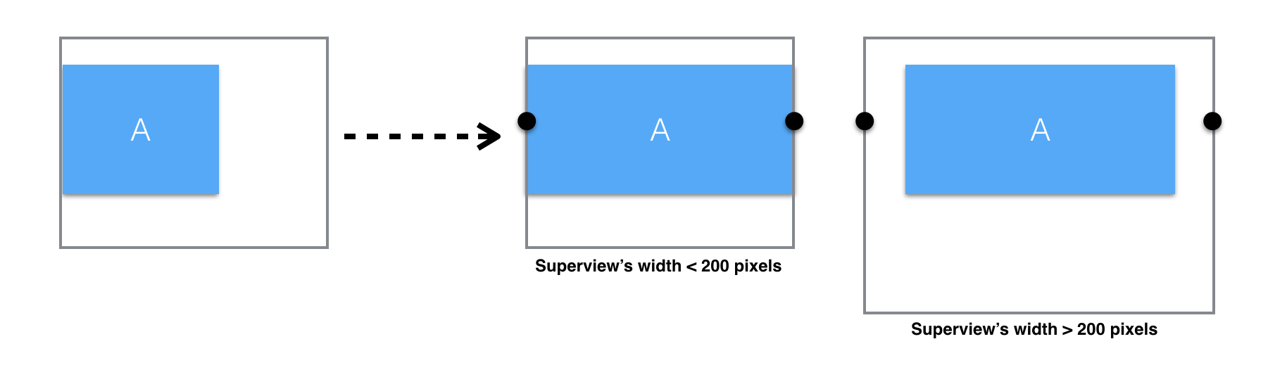 pinlayout-example-maxWidth.png