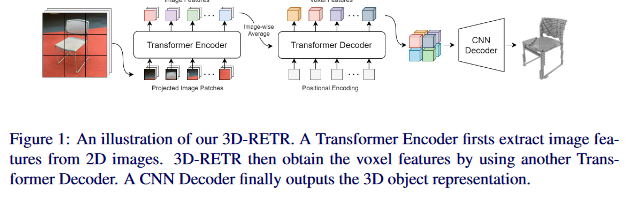 3d-RETR.PNG