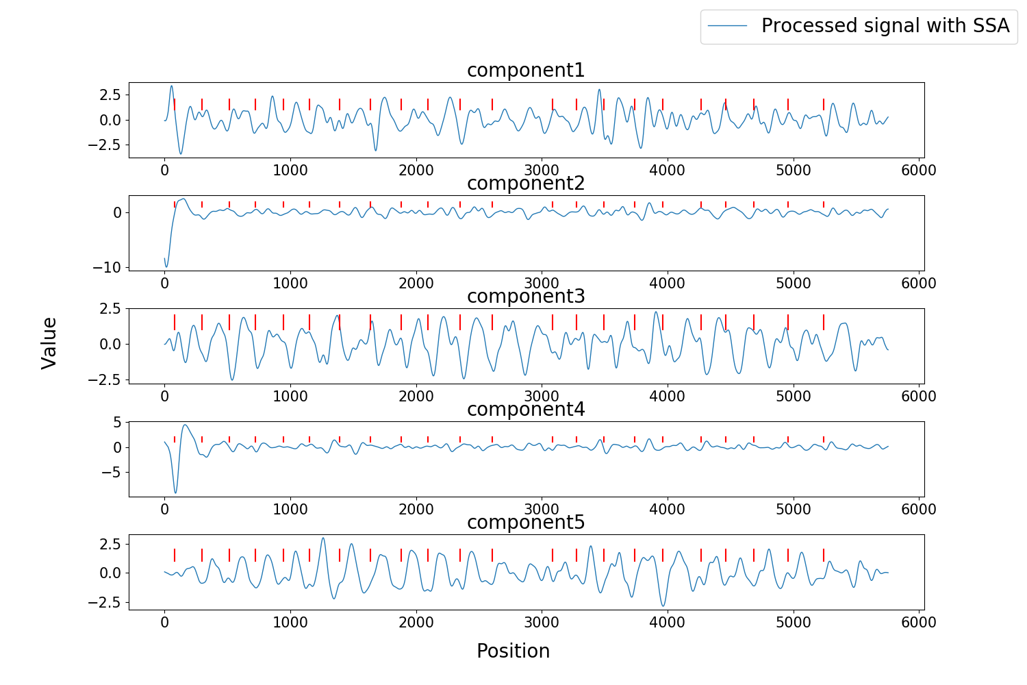 labeld_component.png