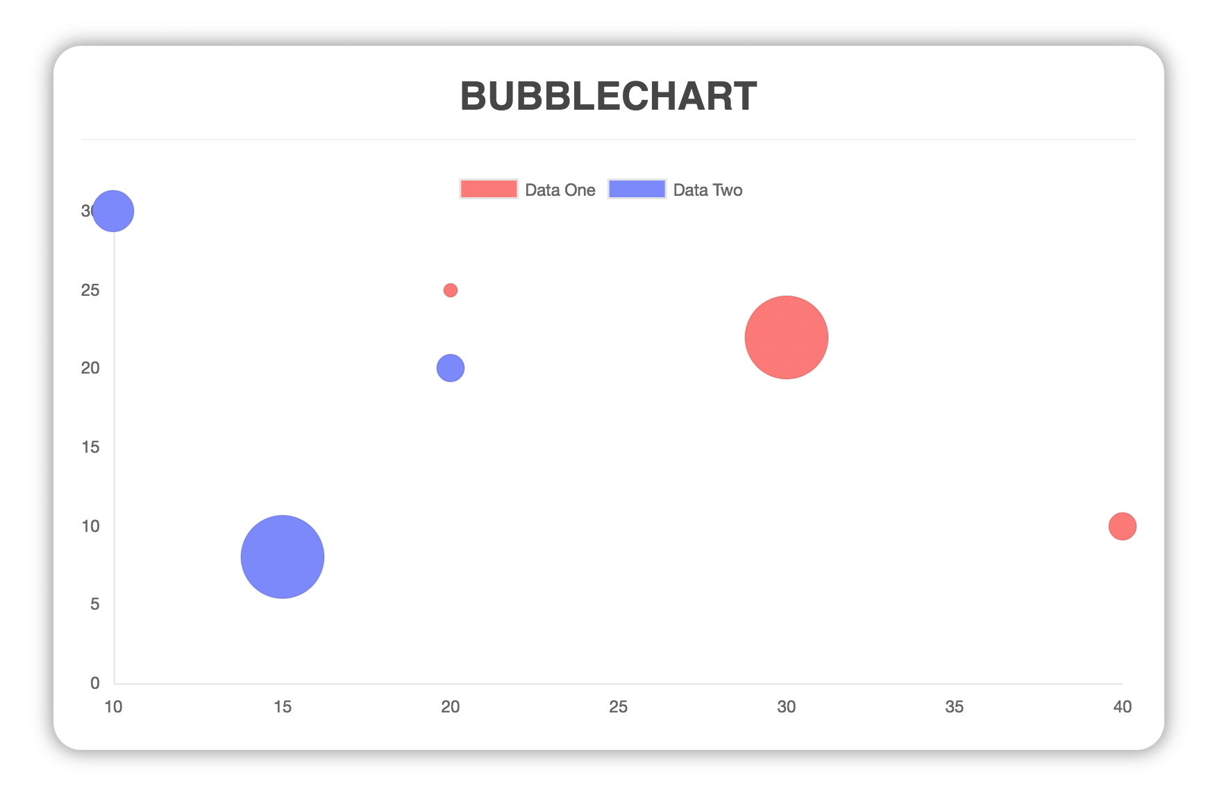 bubble.png