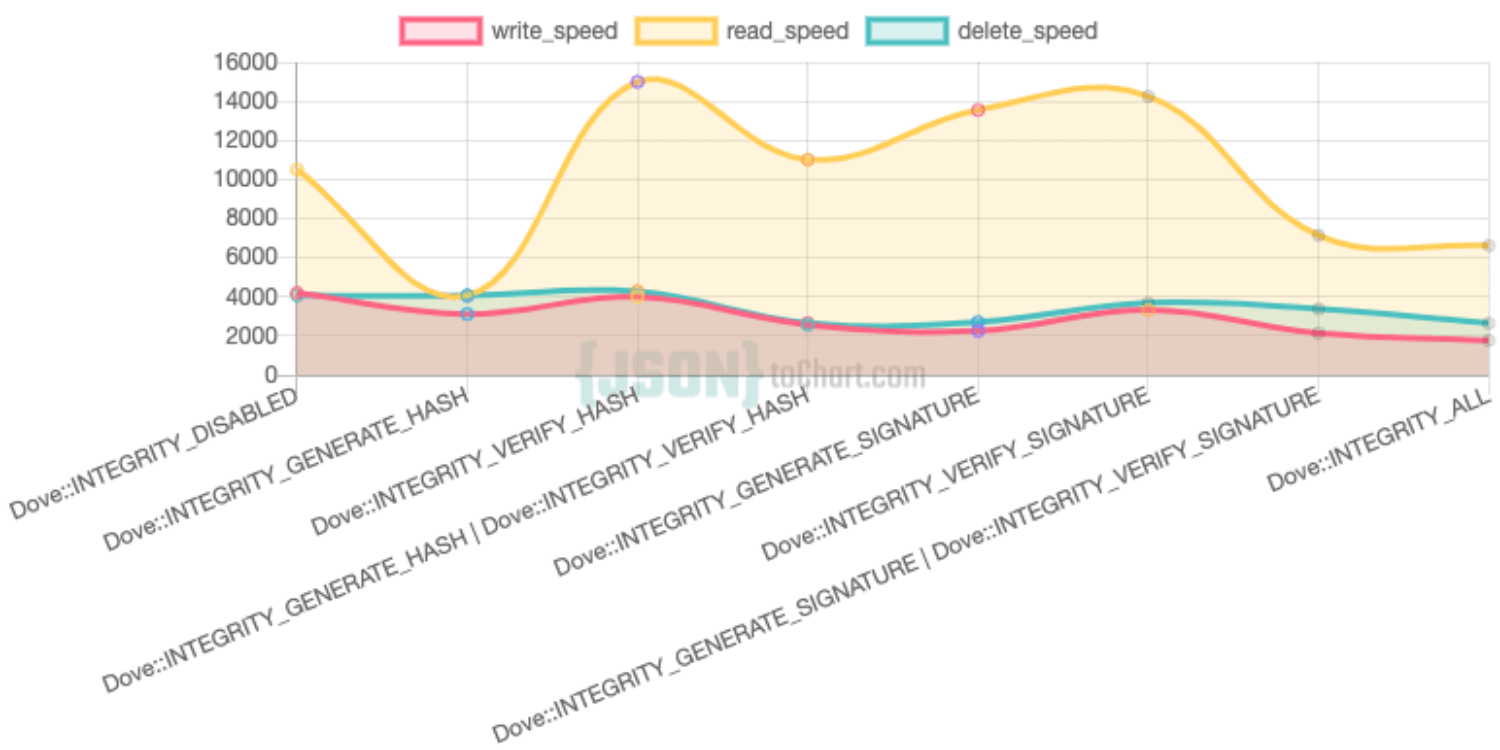 stats.png