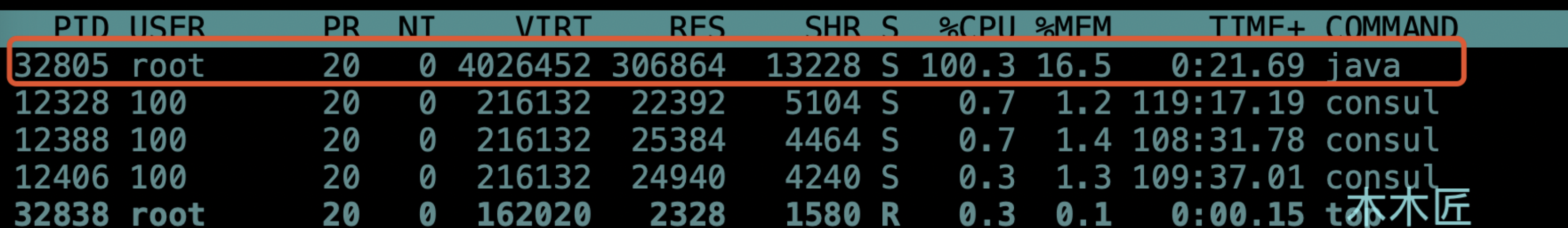 java-performance1.png