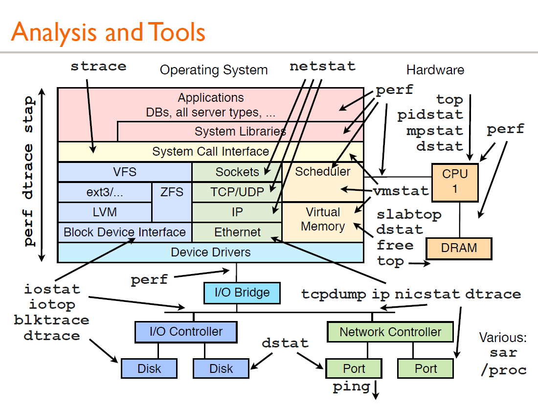 linux_xn.png