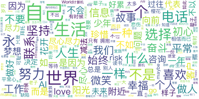 wordcloud.png