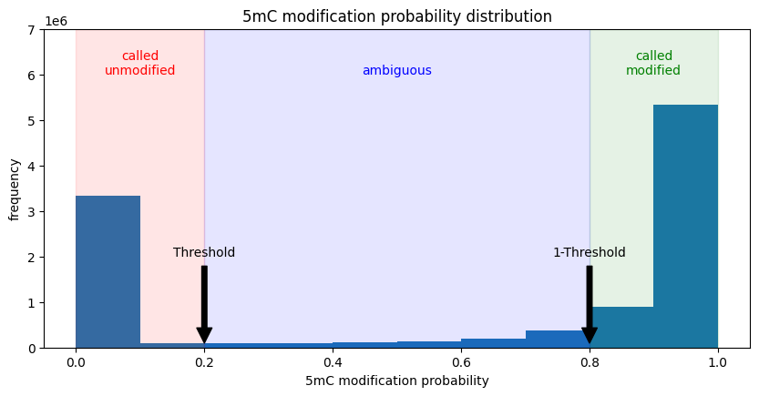 m_threshold.png