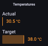 pellematic_heating-circuit_temperatures.png