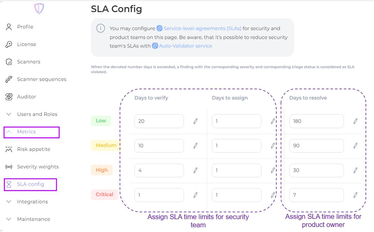 sla config.png