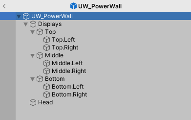 PowerWall hierarchy