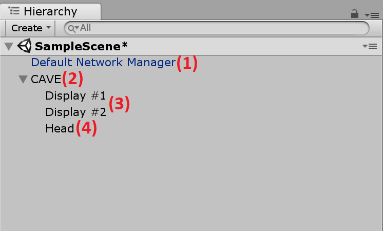 SampleScene hierarchy