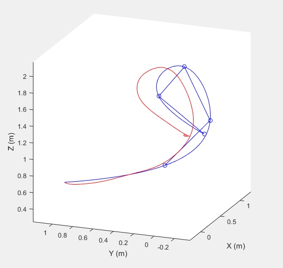 path3_min_acc_continuity.jpg