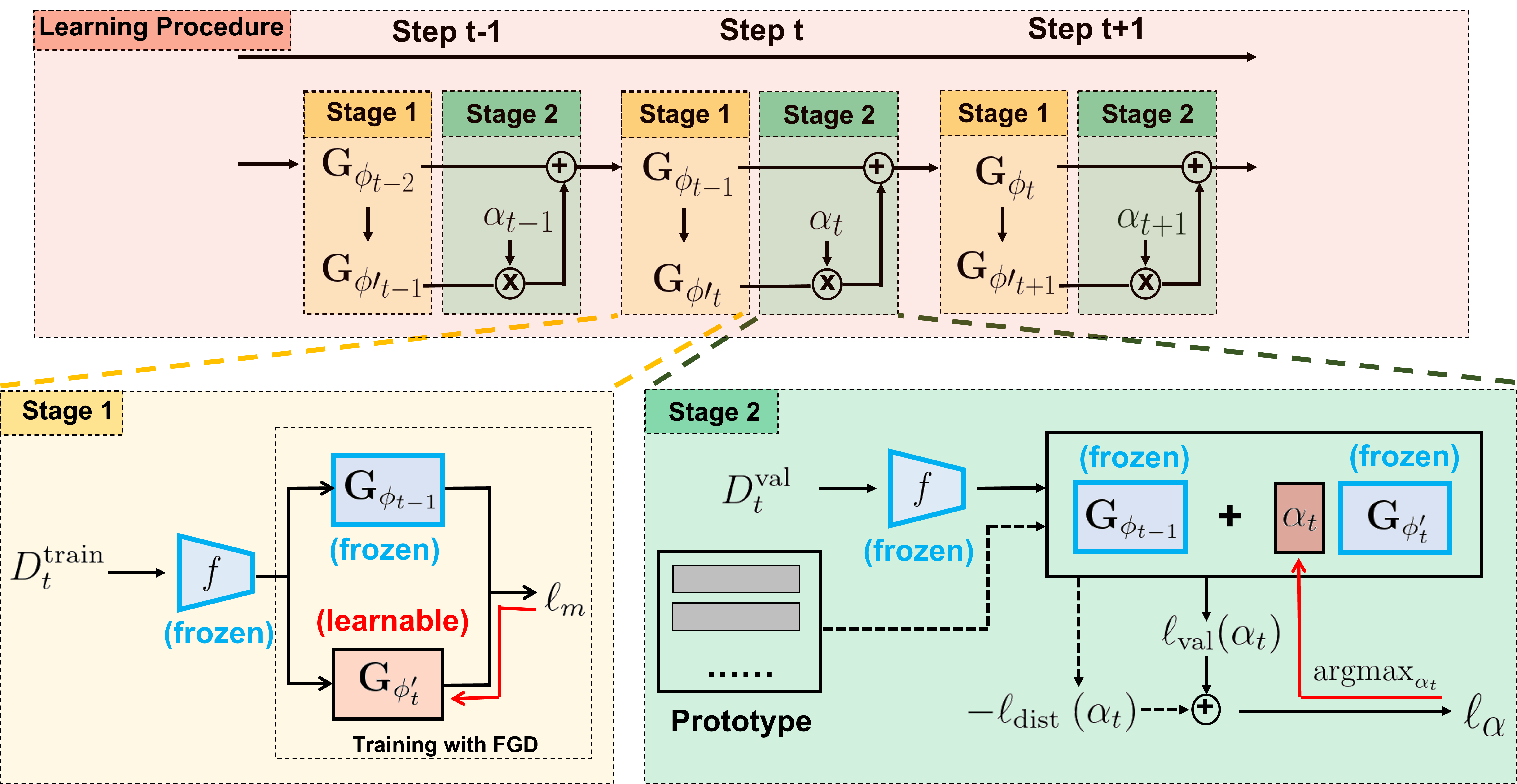 structure_all_new_new.png