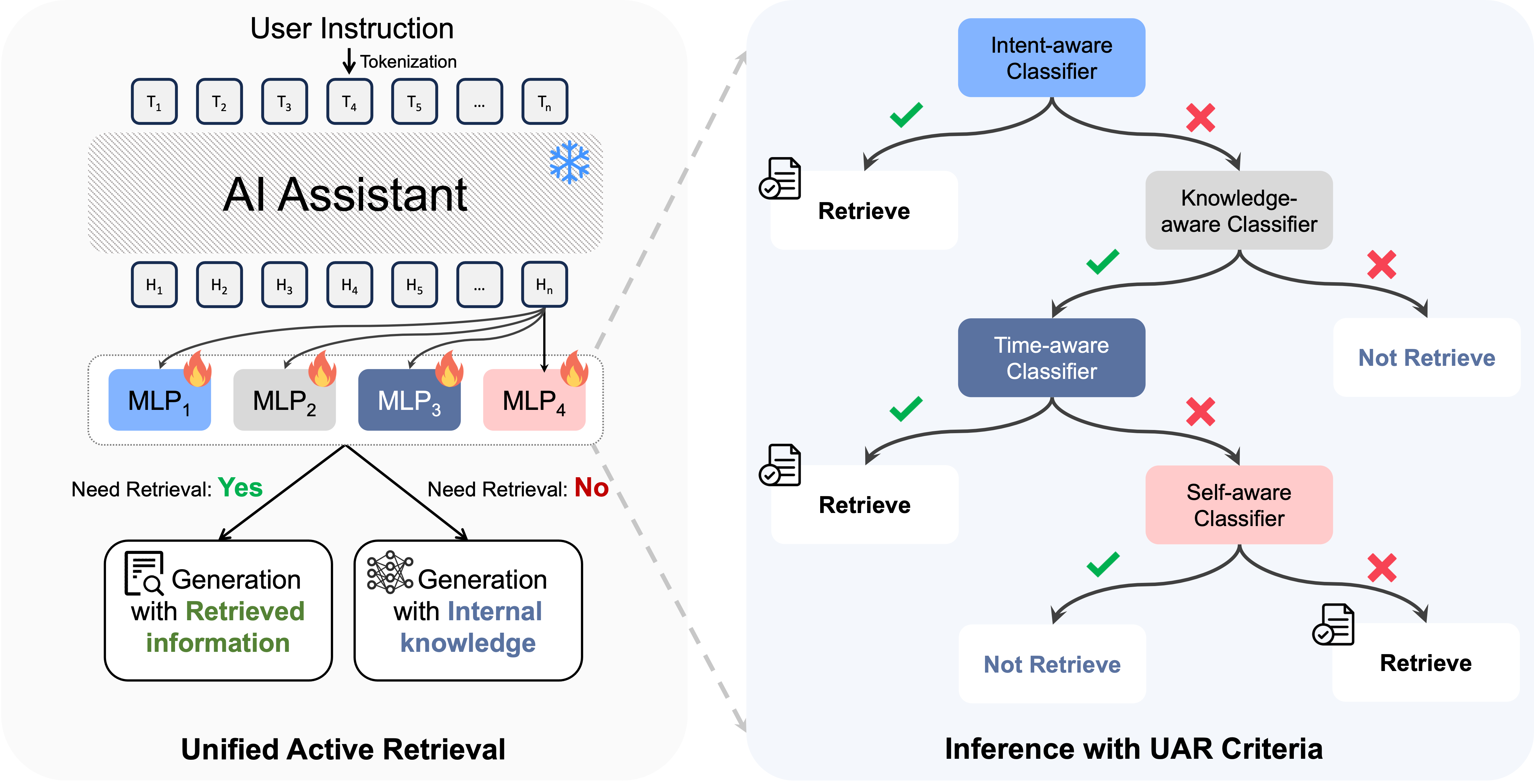 UAR_framework_1.png