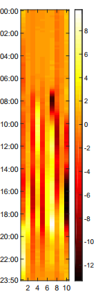 factor3.png