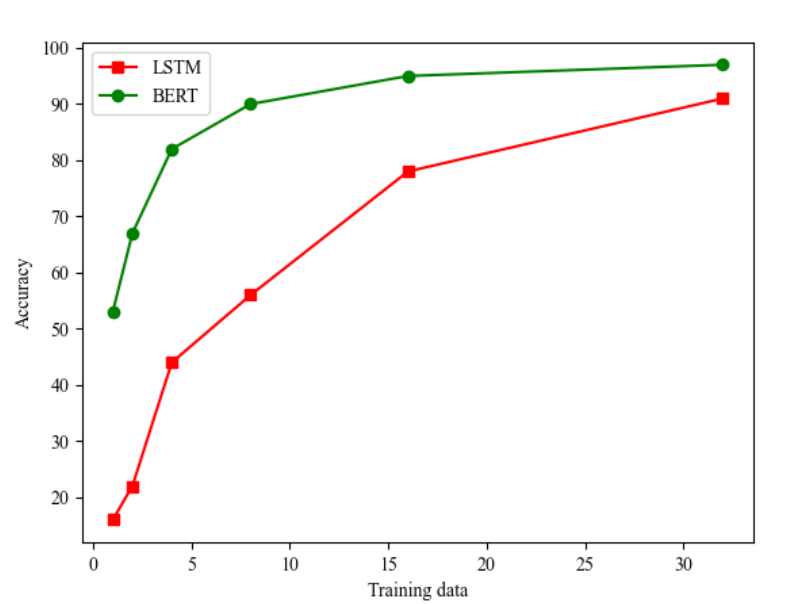 line_chart.png