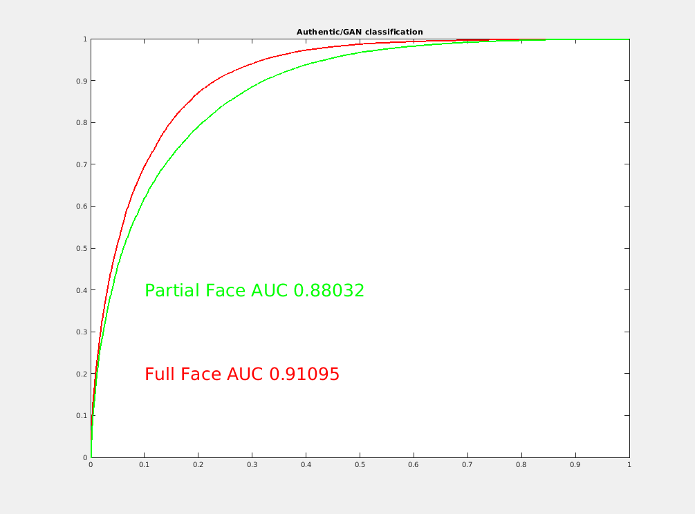 GAN_CLASSIFIER.png