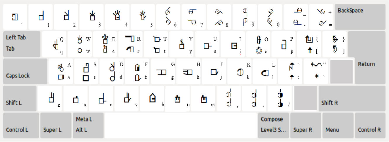 MSW-Fingerspelling-KB-Phonetic-Based.png