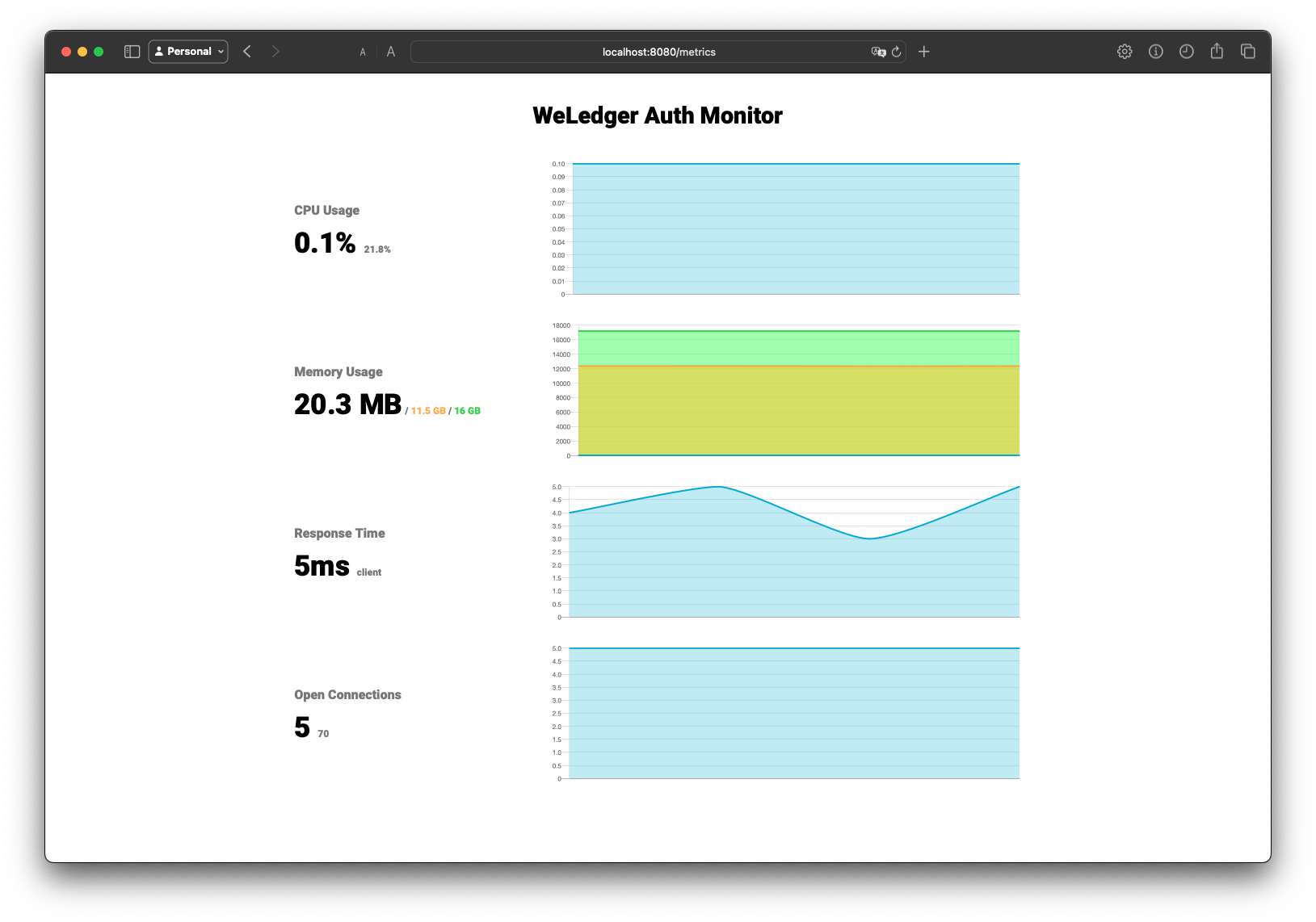 metrics.png