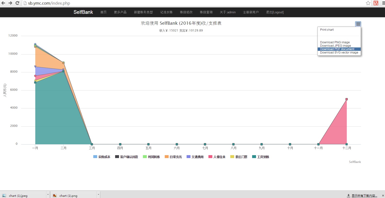 chart-download.jpg