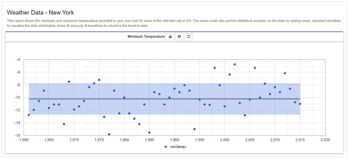 report-statistics.PNG