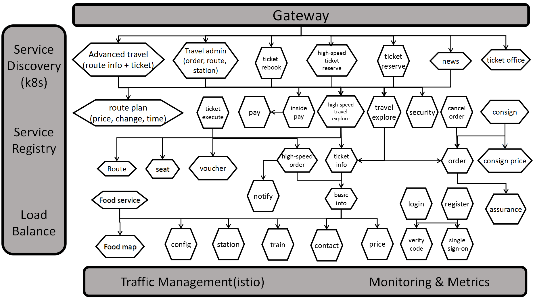 system_architecture.png