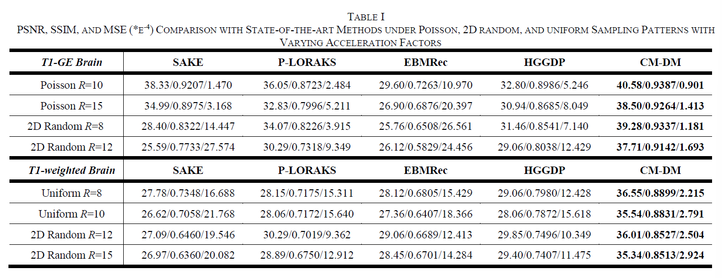 table 3.png