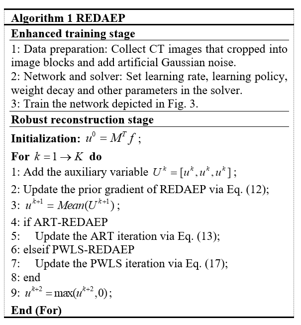 Algorithm.png