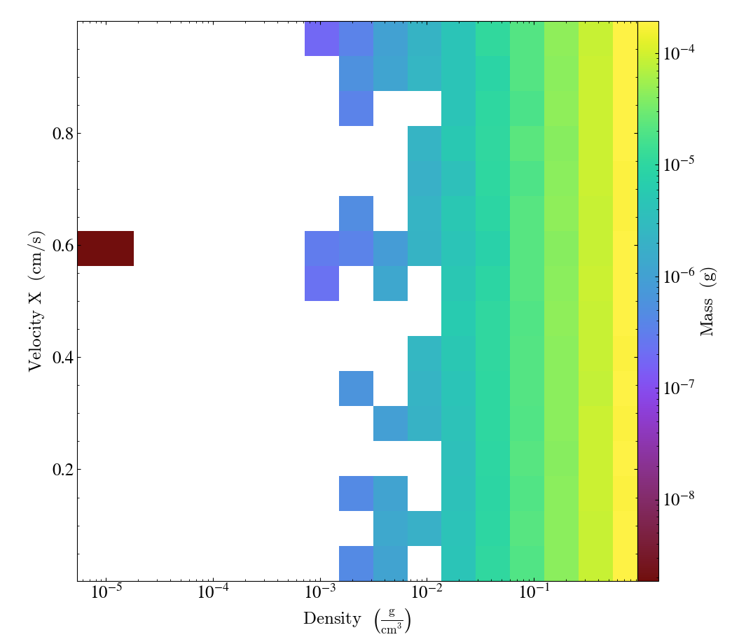 test_phaseplot_xax1-yax1-zax1-1-from_profiles.png