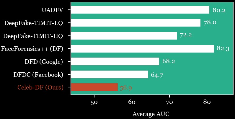 avg_auc.jpg