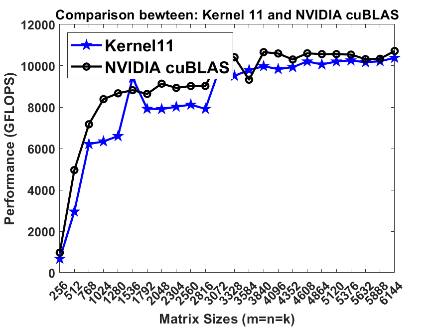 Kernel11.png