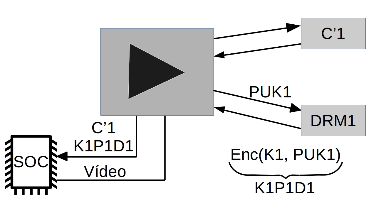 drm_decoder_flow.jpeg