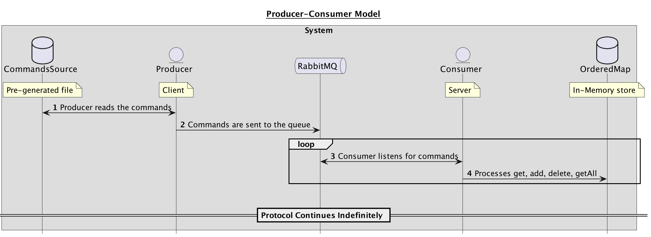 diagram.png