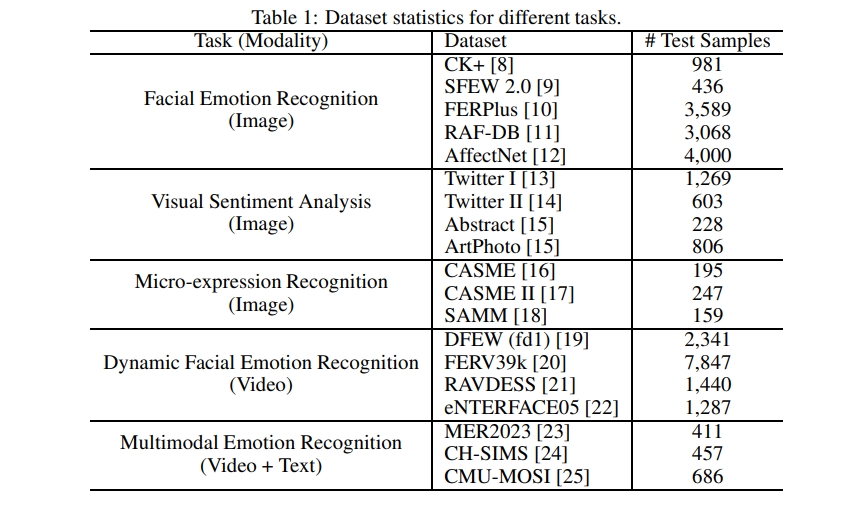 dataset-1.png