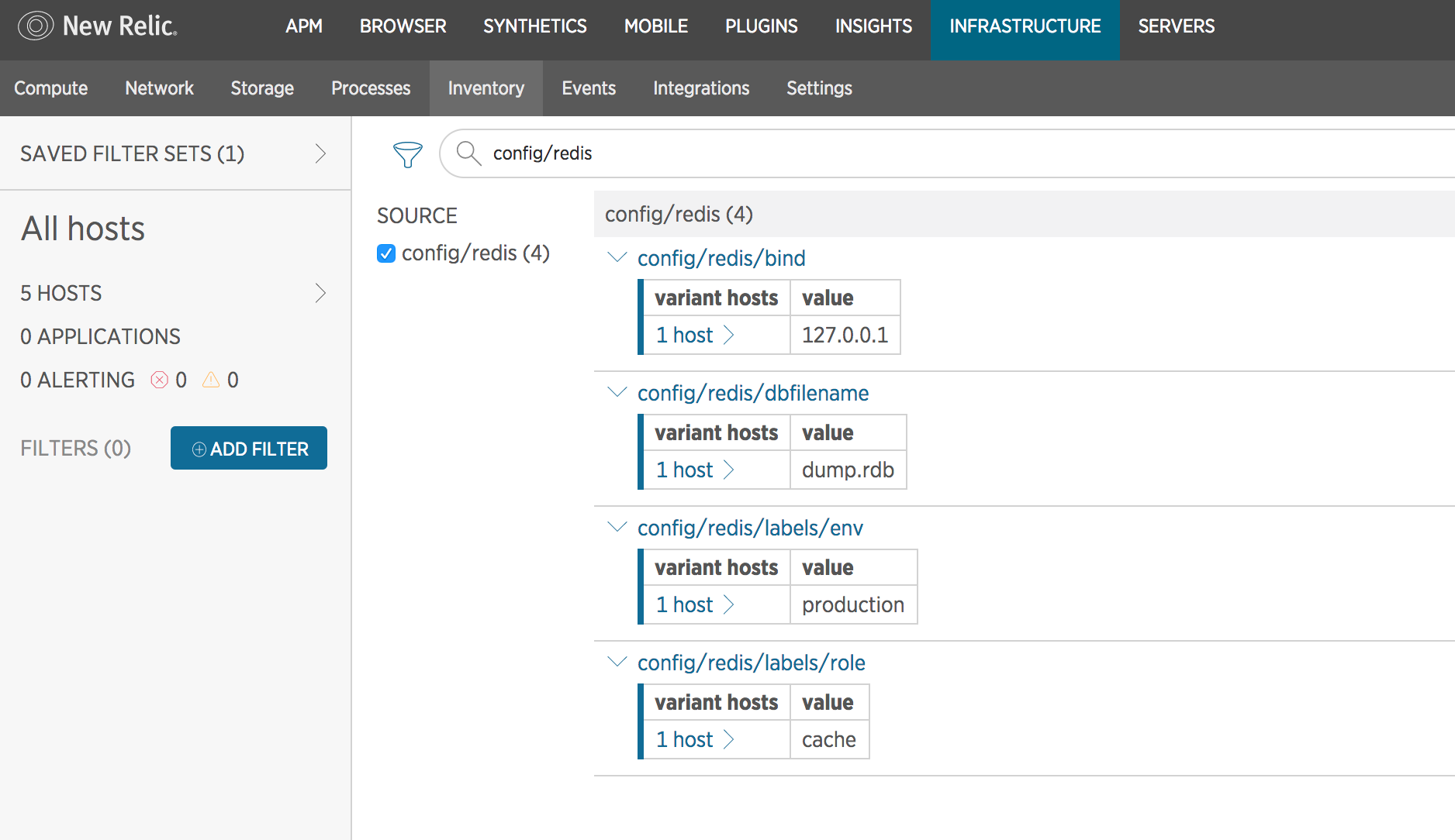 redis_inventory_view.png